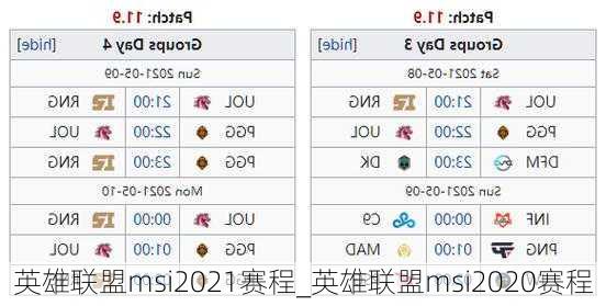 英雄联盟msi2021赛程_英雄联盟msi2020赛程