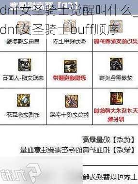 dnf女圣骑士觉醒叫什么_dnf女圣骑士buff顺序