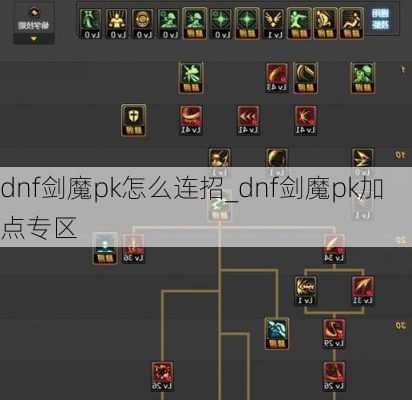 dnf剑魔pk怎么连招_dnf剑魔pk加点专区