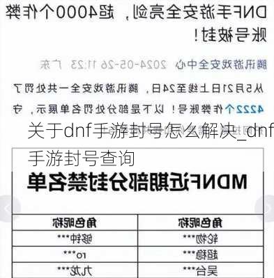 关于dnf手游封号怎么解决_dnf手游封号查询