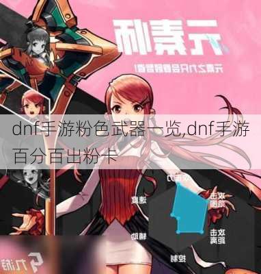 dnf手游粉色武器一览,dnf手游百分百出粉卡