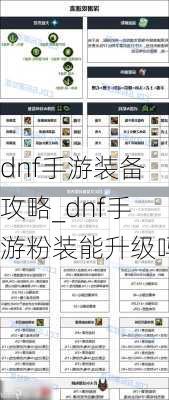 dnf手游装备攻略_dnf手游粉装能升级吗