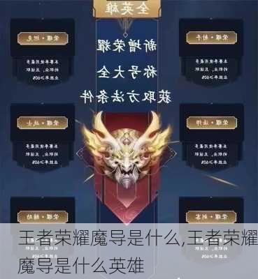 王者荣耀魔导是什么,王者荣耀魔导是什么英雄