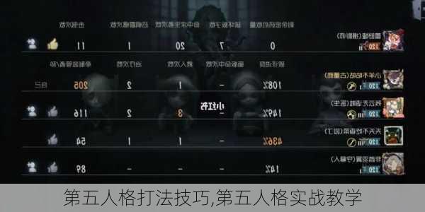 第五人格打法技巧,第五人格实战教学