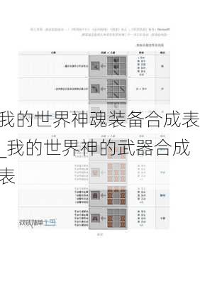 我的世界神魂装备合成表_我的世界神的武器合成表