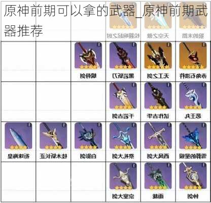 原神前期可以拿的武器_原神前期武器推荐