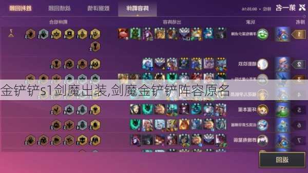 金铲铲s1剑魔出装,剑魔金铲铲阵容原名