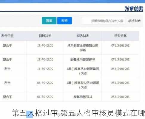 第五人格过审,第五人格审核员模式在哪