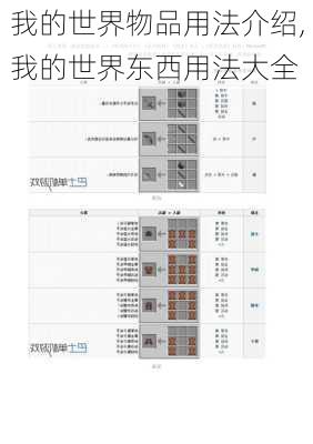 我的世界物品用法介绍,我的世界东西用法大全