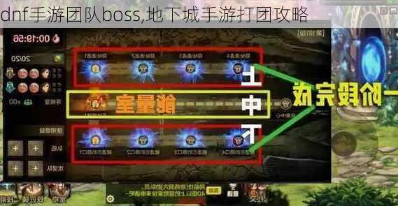 dnf手游团队boss,地下城手游打团攻略