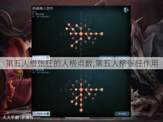 第五人格张狂的人格点数,第五人格张狂作用