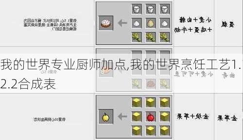 我的世界专业厨师加点,我的世界烹饪工艺1.12.2合成表