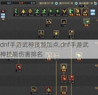 dnf手游武神技能加点,dnf手游武神技能伤害排名