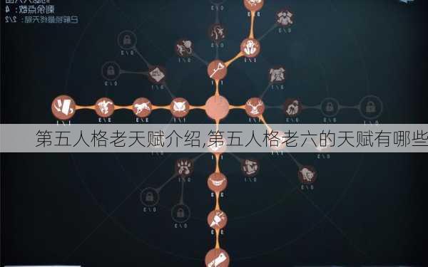 第五人格老天赋介绍,第五人格老六的天赋有哪些