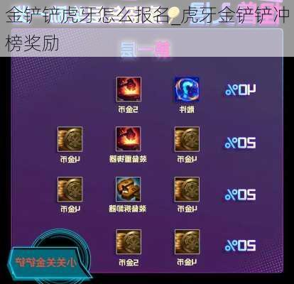 金铲铲虎牙怎么报名_虎牙金铲铲冲榜奖励