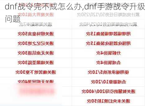 dnf战令完不成怎么办,dnf手游战令升级问题