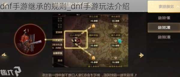 dnf手游继承的规则_dnf手游玩法介绍