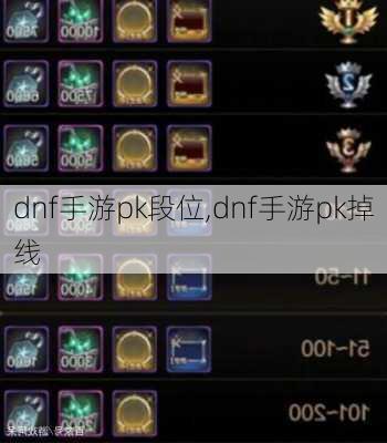 dnf手游pk段位,dnf手游pk掉线