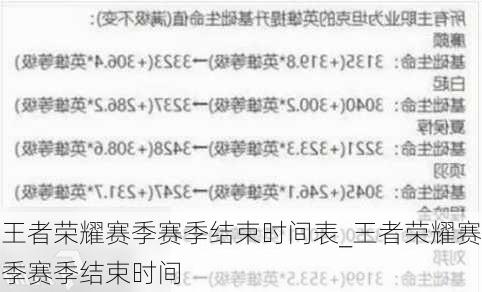 王者荣耀赛季赛季结束时间表_王者荣耀赛季赛季结束时间