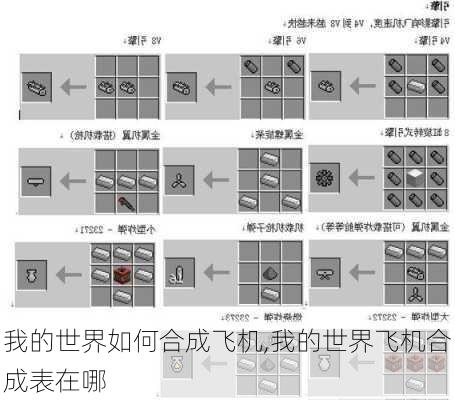 我的世界如何合成飞机,我的世界飞机合成表在哪