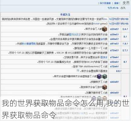 我的世界获取物品命令怎么用,我的世界获取物品命令