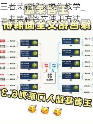 王者荣耀铭文操作教学_王者荣耀铭文使用方法