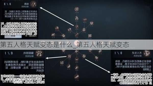 第五人格天赋变态是什么_第五人格天赋变态