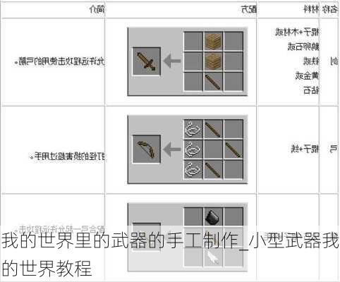 我的世界里的武器的手工制作_小型武器我的世界教程