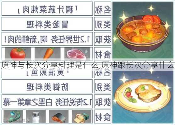 原神与长次分享料理是什么,原神跟长次分享什么