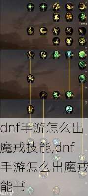 dnf手游怎么出魔戒技能,dnf手游怎么出魔戒技能书