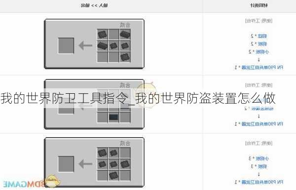 我的世界防卫工具指令_我的世界防盗装置怎么做