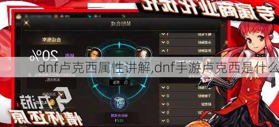 dnf卢克西属性讲解,dnf手游卢克西是什么