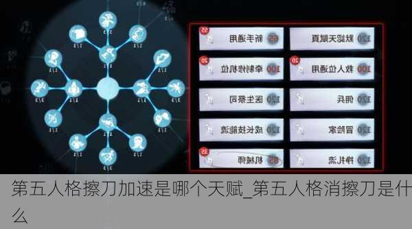 第五人格擦刀加速是哪个天赋_第五人格消擦刀是什么