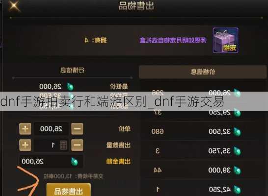 dnf手游拍卖行和端游区别_dnf手游交易