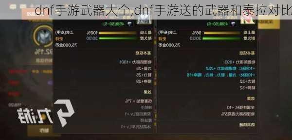 dnf手游武器大全,dnf手游送的武器和泰拉对比