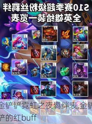 金铲铲霓虹之夜羁绊表,金铲铲的红buff