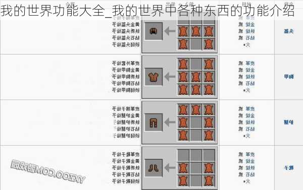 我的世界功能大全_我的世界中各种东西的功能介绍