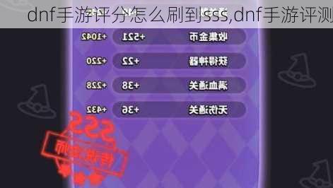 dnf手游评分怎么刷到sss,dnf手游评测