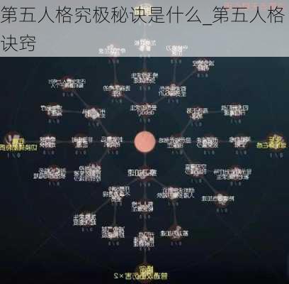 第五人格究极秘诀是什么_第五人格诀窍