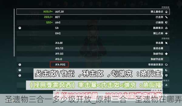 圣遗物三合一多少级开放_原神三合一圣遗物在哪弄