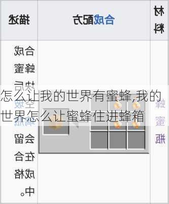 怎么让我的世界有蜜蜂,我的世界怎么让蜜蜂住进蜂箱