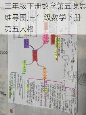 三年级下册数学第五课思维导图,三年级数学下册第五人格