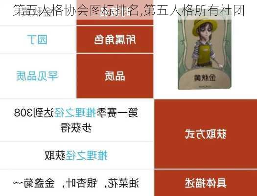 第五人格协会图标排名,第五人格所有社团