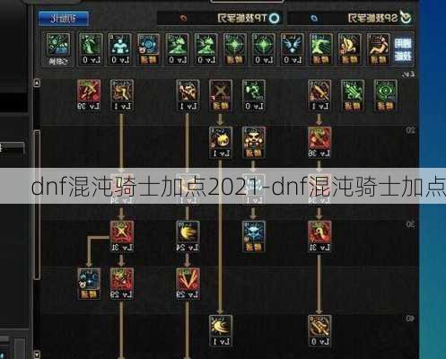 dnf混沌骑士加点2021-dnf混沌骑士加点