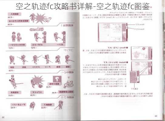 空之轨迹fc攻略书详解-空之轨迹fc图鉴