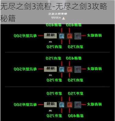 无尽之剑3流程-无尽之剑3攻略秘籍