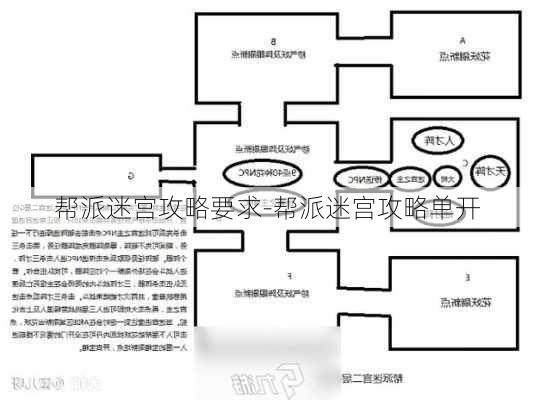 帮派迷宫攻略要求-帮派迷宫攻略单开