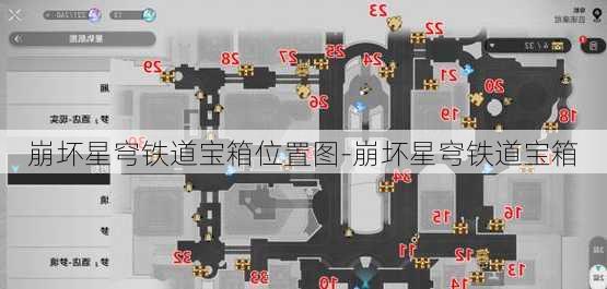 崩坏星穹铁道宝箱位置图-崩坏星穹铁道宝箱