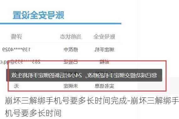 崩坏三解绑手机号要多长时间完成-崩坏三解绑手机号要多长时间
