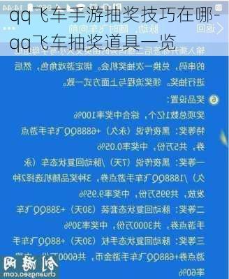 qq飞车手游抽奖技巧在哪-qq飞车抽奖道具一览